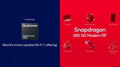 Qualcomm presenteerde het FastConnect 7900 Wi-Fi 7 systeem en de Snapdragon X80 5G-modem met satellietverbinding op MWC 2024.