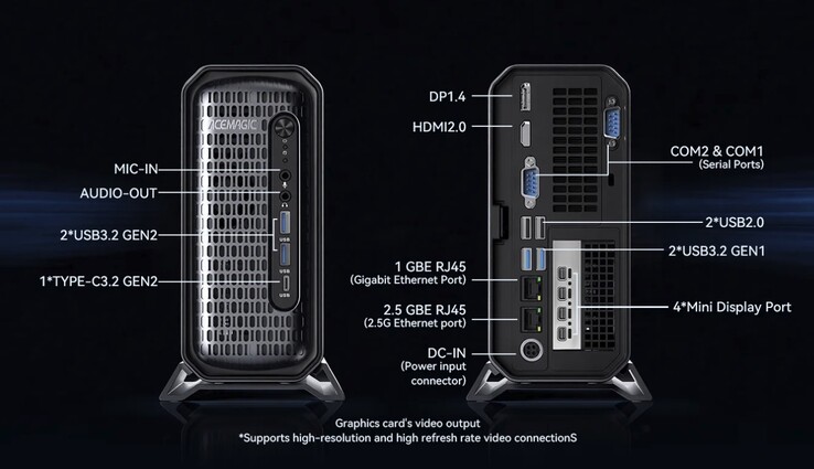 De Acemagic G3A-mini-pc beschikt over een ruime keuze aan poorten, waaronder twee Ethernet-aansluitingen en zes video-uitgangen. 