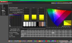 ColorChecker na kalibratie