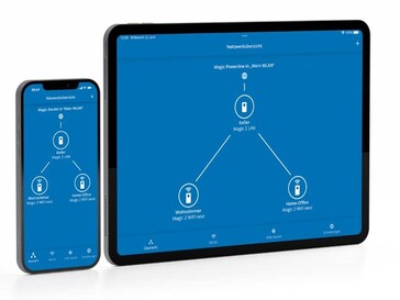 De router kan via een app worden geconfigureerd (Afbeeldingsbron: Devolo)