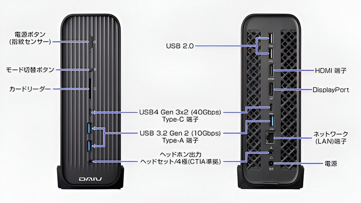 De Mouse DAIV-CX mini-pc beschikt over een ruime keuze aan I/O-opties