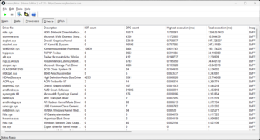 LatencyMon - Stuurprogramma