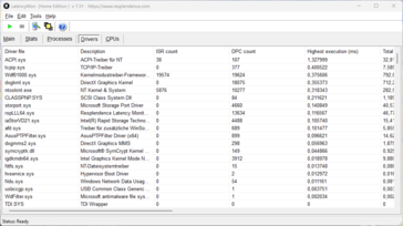 LatencyMon - Stuurprogramma's