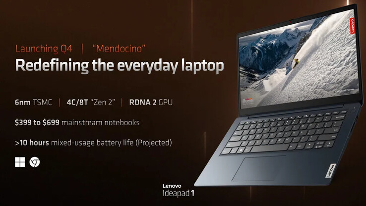 Mendocino zal laptops uit het lage tot middensegment van stroom voorzien. (Bron: AMD/VideoCardz)
