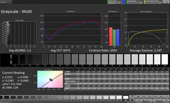 Grijswaarden (profiel: natuurlijk, doelkleurruimte: sRGB)