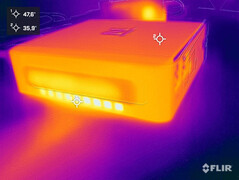 Stresstest voor warmteontwikkeling