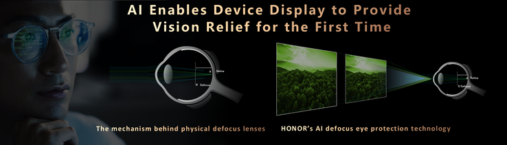 Honor AI Defocus Oogbescherming (afbeelding via Honor)