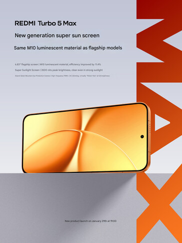 Het scherm van de telefoon (Afbeelding bron: Redmi - machine vertaald)