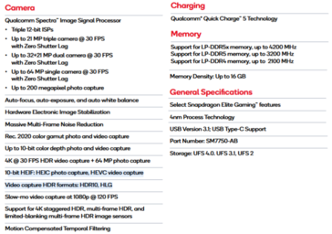 Snapdragon 7 Gen 4 specificaties (bron: Qualcomm)