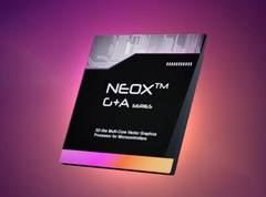 RISC-V is op weg naar schaalbare GPU's. (Afbeelding bron: Think Silicon)