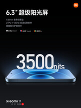 (Afbeeldingsbron: Xiaomi)