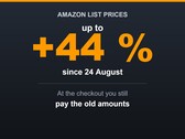 Grafiek waaruit blijkt dat Amazon de catalogusprijzen met maximaal 44 procent heeft verhoogd, terwijl de prijzen bij het afrekenen gelijk zijn gebleven