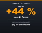 Grafiek waaruit blijkt dat Amazon de catalogusprijzen met maximaal 44 procent heeft verhoogd, terwijl de prijzen bij het afrekenen gelijk zijn gebleven