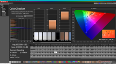 ColorChecker vóór kalibratie