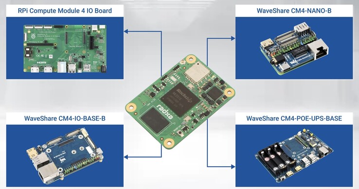 De Radxa CM4 computermodule is compatibel met verschillende kaarten van derden. (Afbeeldingsbron: Radxa)