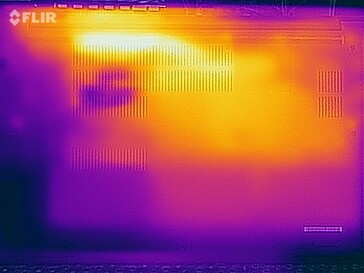 Oppervlaktetemperaturen tijdens de stresstest (bodem)