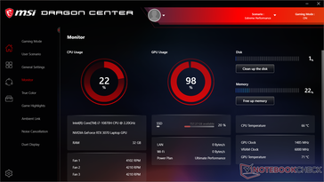 Witcher 3 stress met Cooler Boost uit