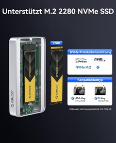 M-Key; M/B-Key, maar geen PCIe 5