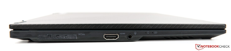 Links: ROG XG Mobiele Interface, inclusief 1x USB 3.2 Gen 2 Type-C, 1x HDMI 2.0b, 1x 3,5 mm combo audio-aansluiting