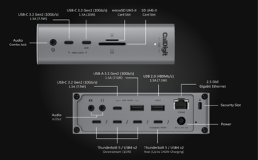 Het CalDigit TS5 dockingstation. (Afbeeldingsbron: CalDigit)