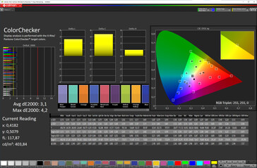Kleurnauwkeurigheid (doelkleurruimte: sRGB; profiel: natuurlijk) - intern beeldscherm