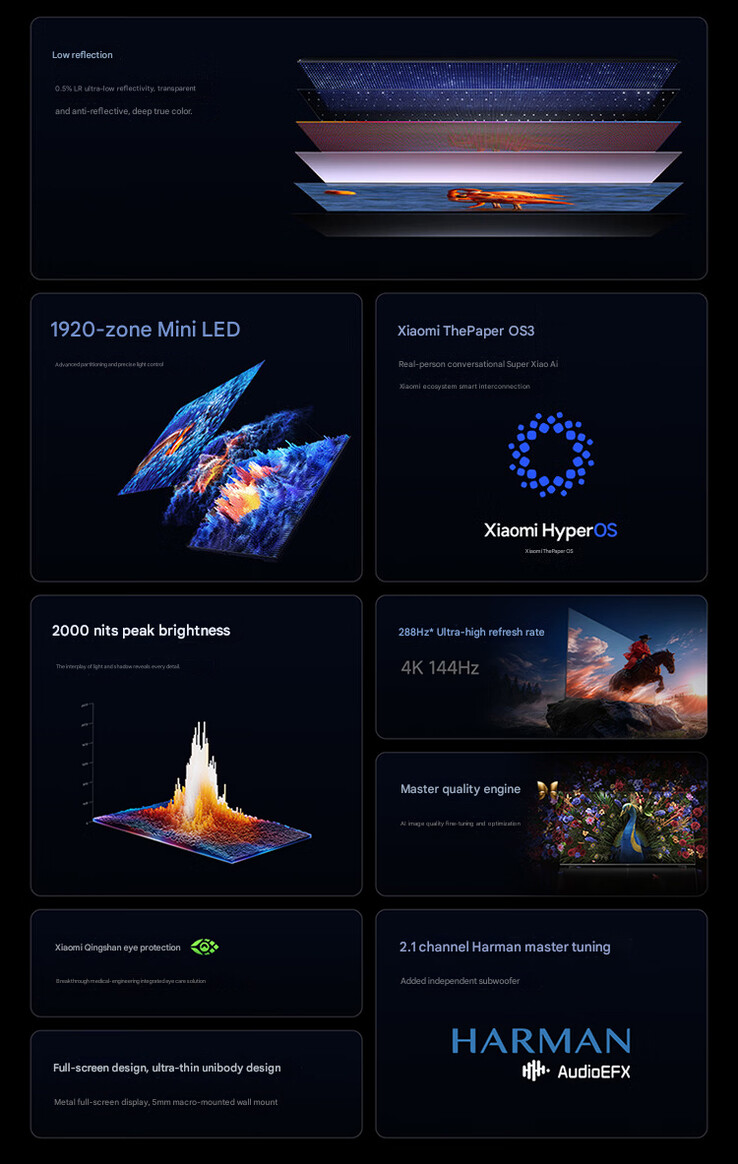Belangrijkste kenmerken van het 100-inch model (machine vertaald)