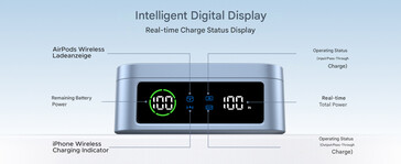 Het scherm van de MagFlow Qi2 25W (Afbeelding bron: Ugreen)