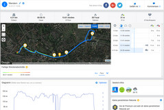 GPS OnePlus 5T - overzicht