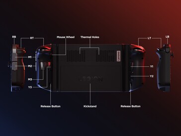 Lenovo Legion teardown (afbeelding via Lenovo)