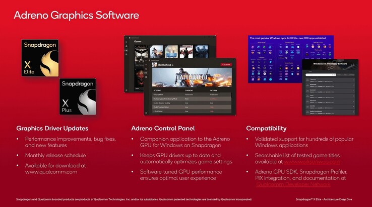 (Afbeeldingsbron: Qualcomm via VideoCardz)