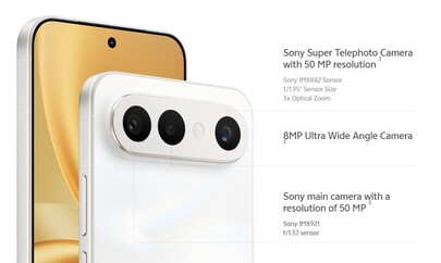 De achtercamera's van de telefoon