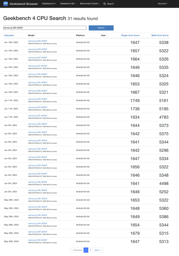 (Afbeeldingsbron: Geekbench)