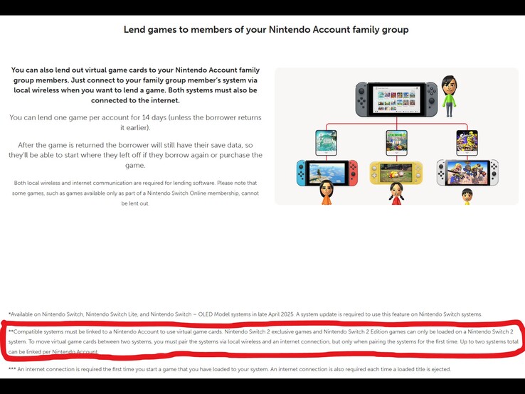 Referentie Switch 2 Edition-spellen op Virtual Game Card-pagina (Afbeeldingsbron: screenshot, Nintendo of America)