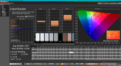 ColorChecker vóór kalibratie