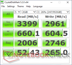 CrystalDiskMark 5.2