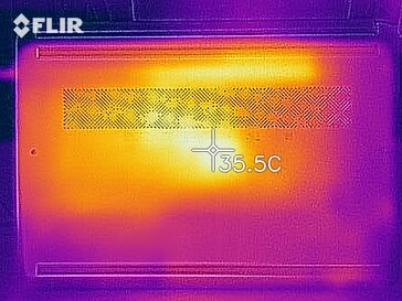 Afvalwarmte onderzijde stationair