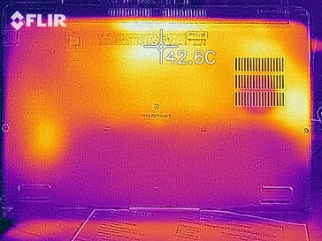 Warmte-uitstoot: Stationair onderaan