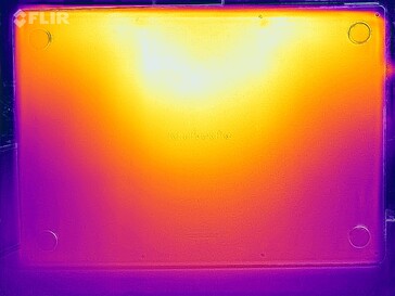 Heatmap-stresstest (onder)