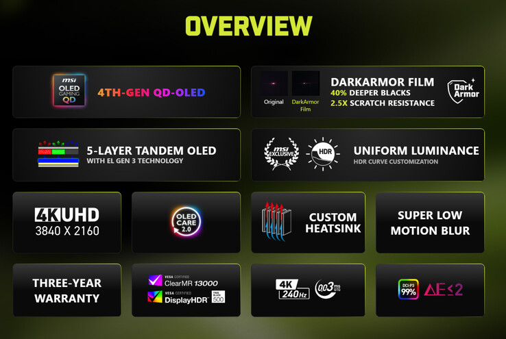 De MAG 321UP QD-OLED X24.