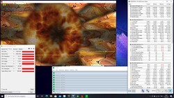 Stress test