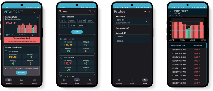 Patiënten worden op hun telefoon gewaarschuwd voor hun volgende geplande gezichtsscan en abnormale vitale functies. (Bron: Blue Spark)