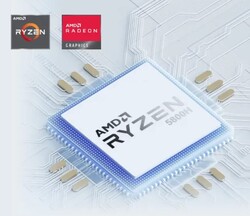 AMD Ryzen 7 5800H (bron: Geekom)