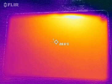 Heatmap Achterkant