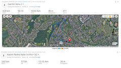 GNSS-test: samenvatting