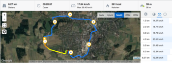 GPS Nokia 3 - Overzicht