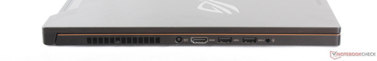 Links: voeding, HDMI 2.0, 2x USB 3.0, 3.5-mm-headset