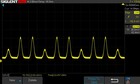 0% helderheid: 257,48 Hz