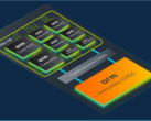 De nieuwe CPU's en GPU van Arm zijn officieel onthuld (afbeelding via Arm)