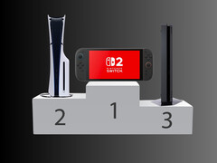 Switch 2 bovenaan het verkooppodium bij de lancering van consoles (bron: Nintendo of America, Sony PlayStation, Freepik met bewerkingen)