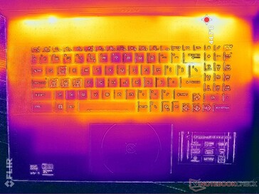 Cyberpunk 2077 stress (C omslag)